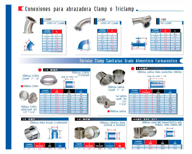 Clamp isama mangueras y conexiones industriales
