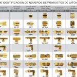 Conexiones de latón